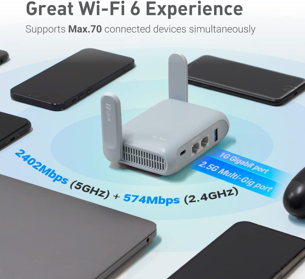 GL.iNet Portable Travel Router