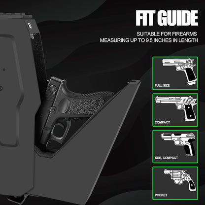 Biometric Mounted Handgun