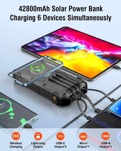 Sudrov 42800mAh Solar Power Bank