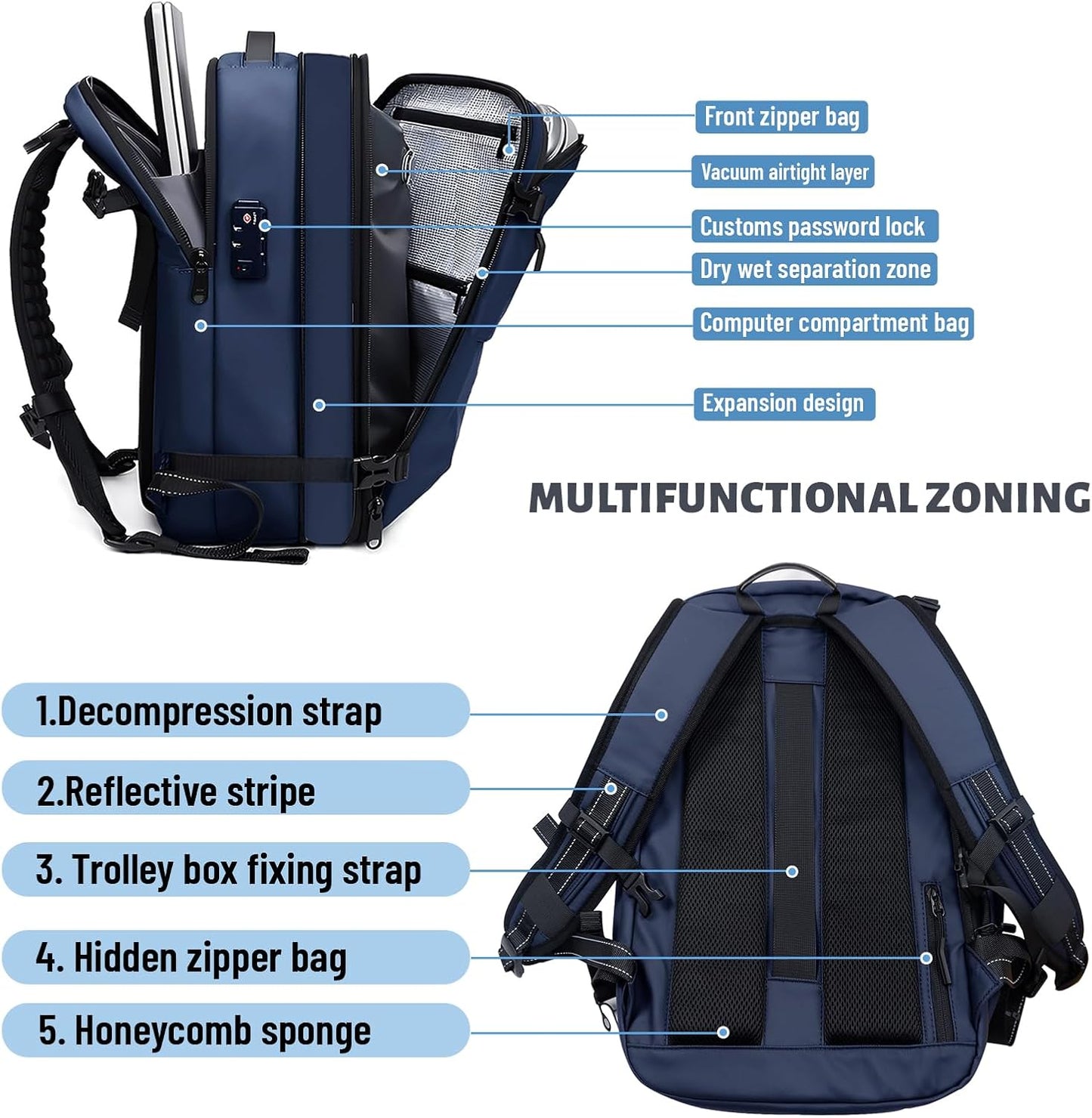 Airbag Vacuum Backpack