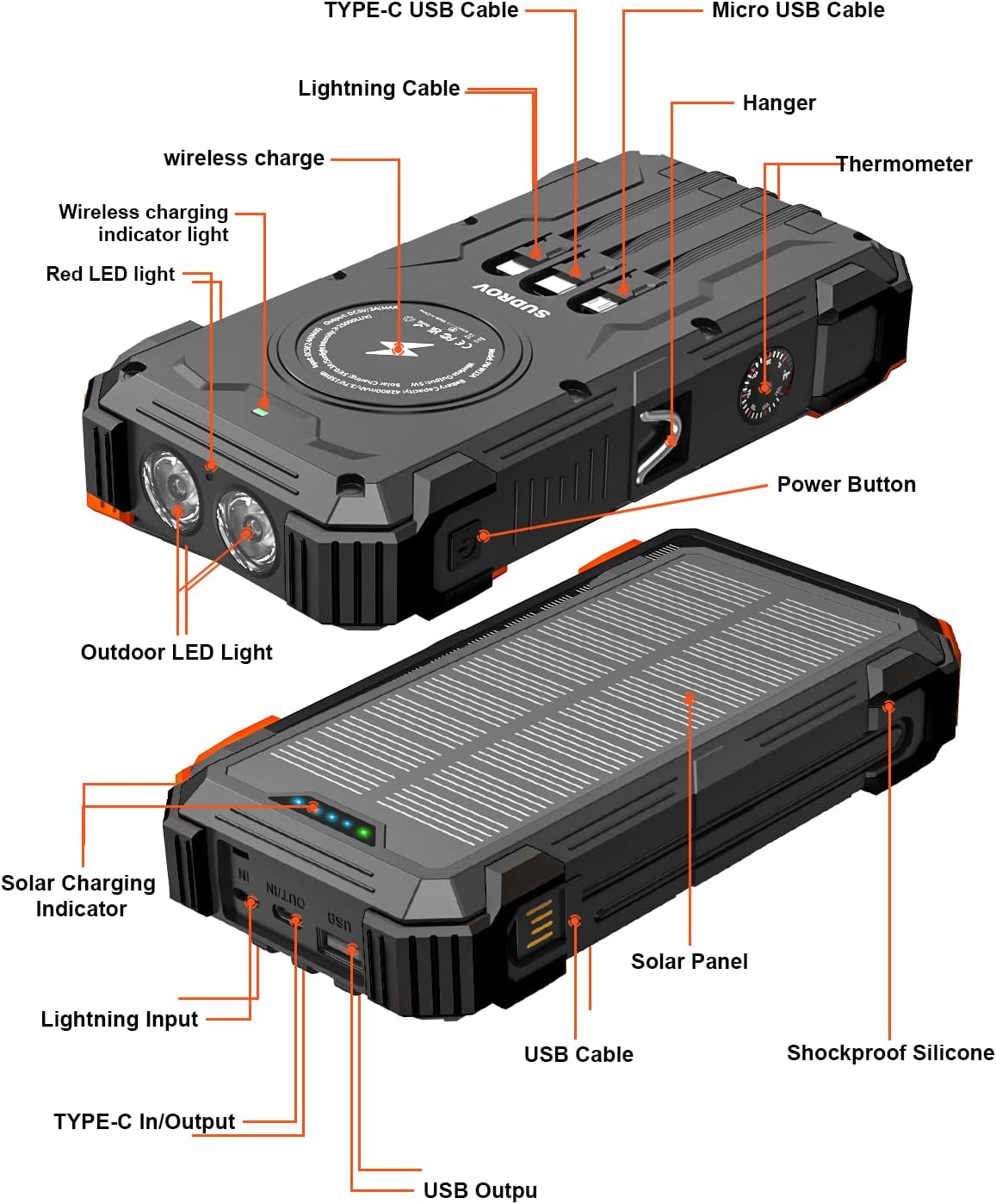 Sudrov 42800mAh Solar Power Bank