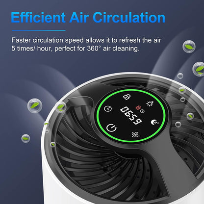 Air Purifiers