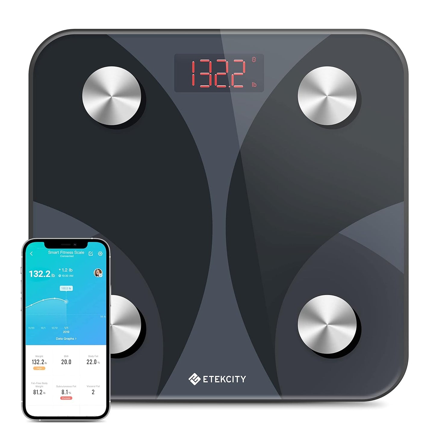 SmartScale