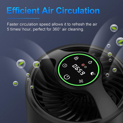 Air Purifiers