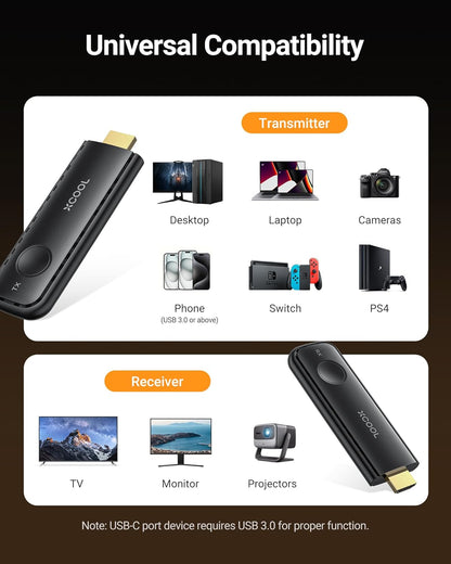 XCOOL Wireless HDMI Transmitter