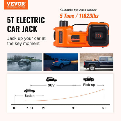 VEVOR Electric Car Jack