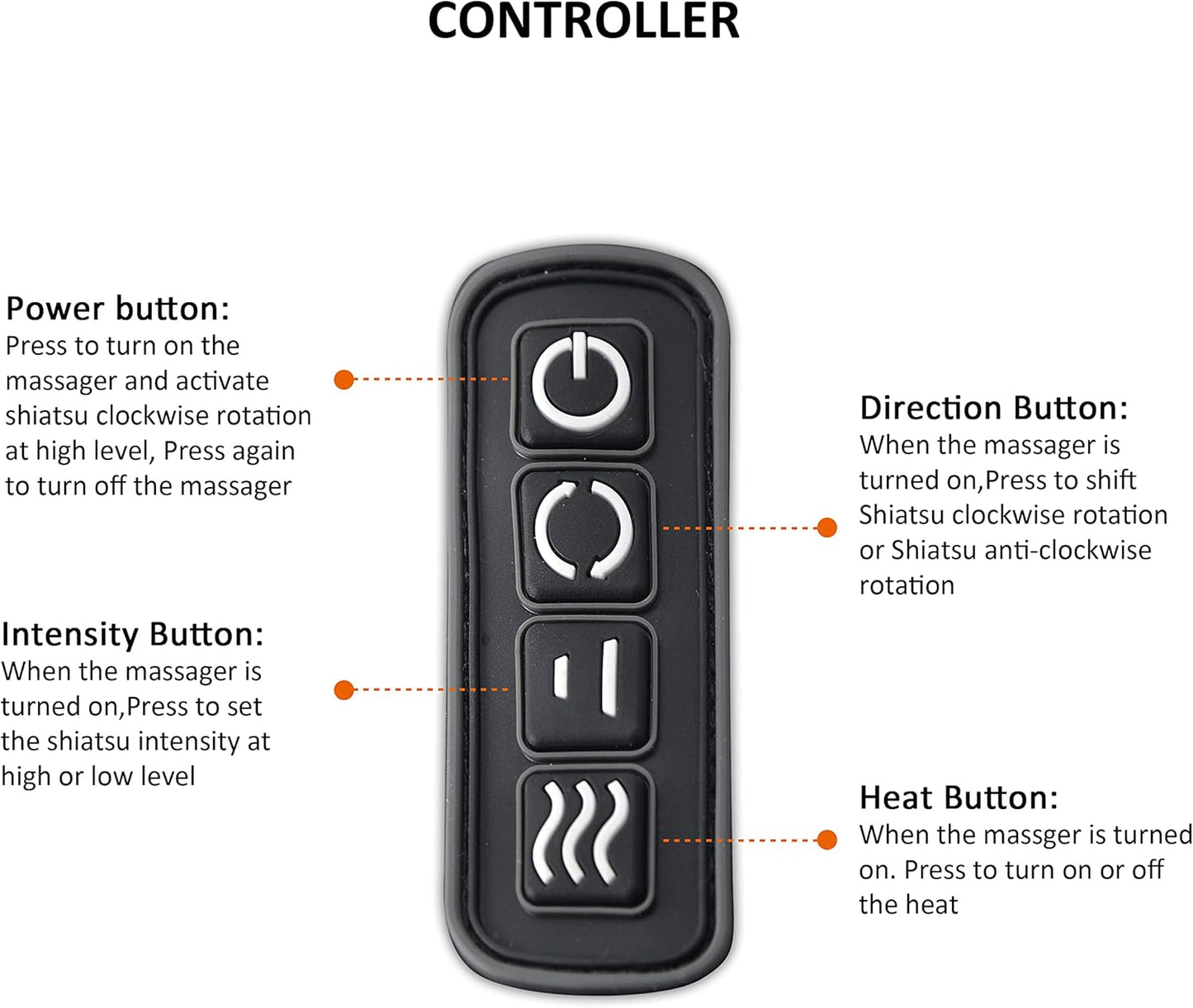 Shiatsu Neck Massager