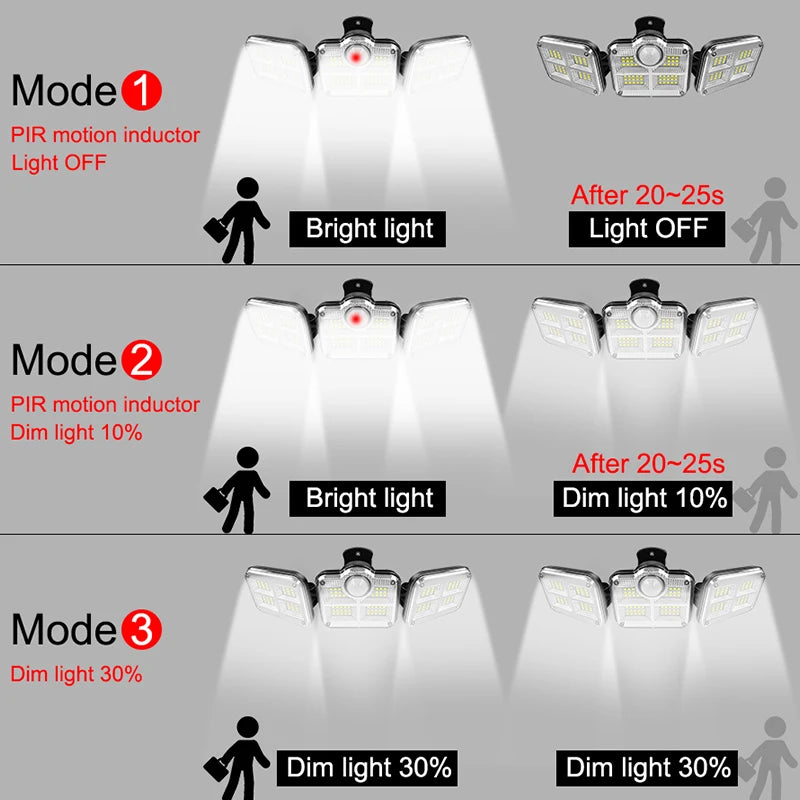 EcoSolar Adjustable Garden Light