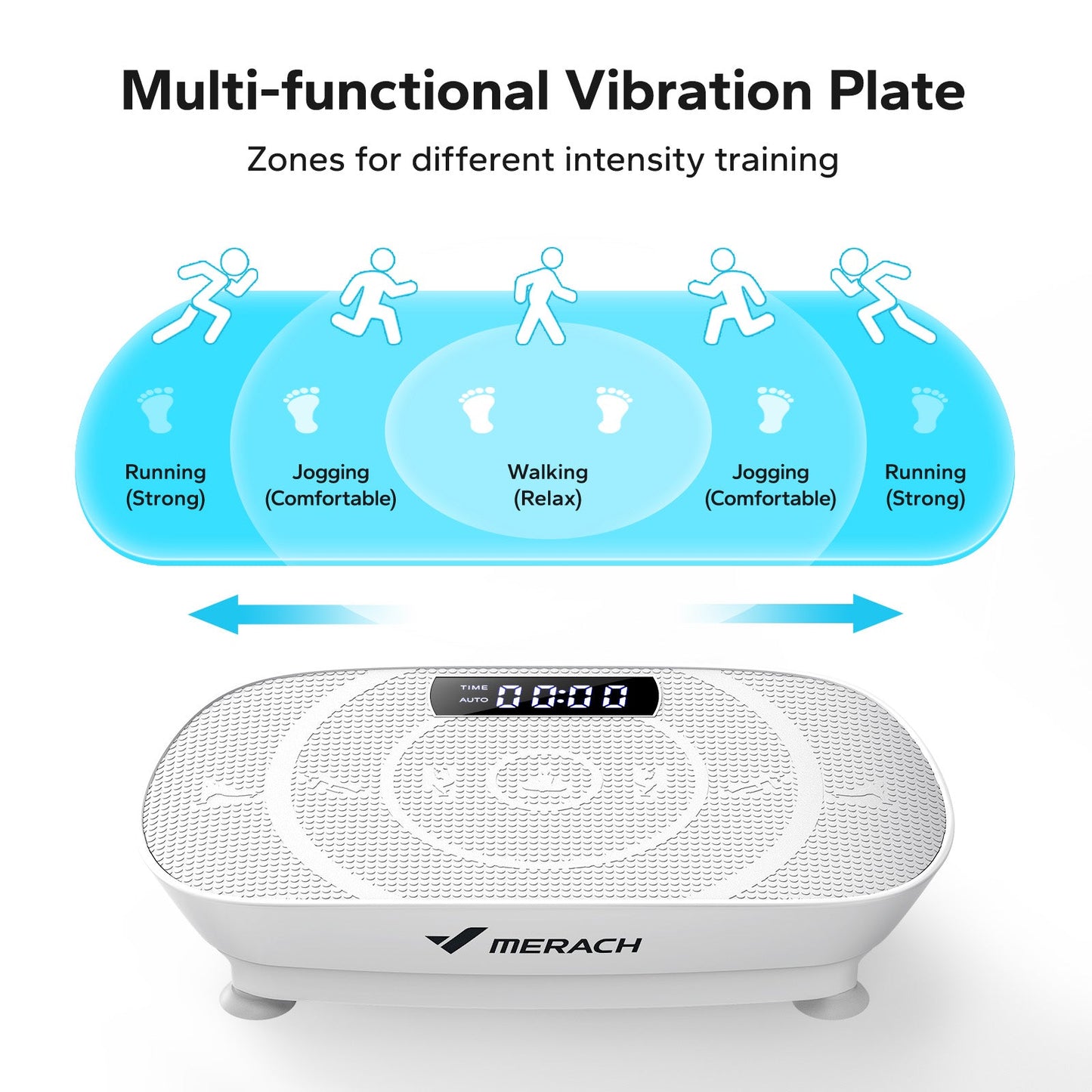 Fat Shaker Vibration Fitness Plate