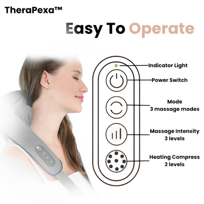 SereneMax Neck & Shoulder Massager